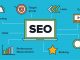 target seo yang realistis